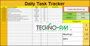 Here is how to optimize a portfolio using excel (you can use any investment options you want): Task Management Templates Project Management Templates