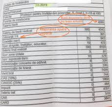 Din anexa ii la legea 284/2010. Http Salarii Invatamantpr Calculator Salarii Invatamant Facebook