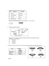 Koefisien muai panjang (α) adalah bilangan yang menunjukkan pertambahan panjang benda tiap satu satuan panjang saat terjadi kenaikan suhu 1 o c, dirumuskan dengan α = δl / l 0. Fisika 9 Pdf