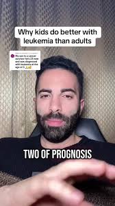 Kais Jumaah IS-IT PMP