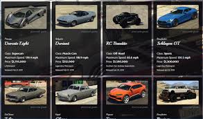 Gta 5 Rides