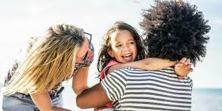 Image result for Observed Affect