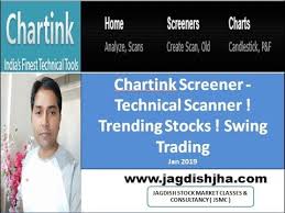 chartink screener technical scanner trending stocks swing trading