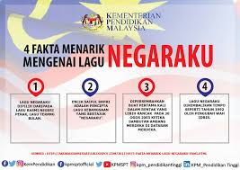 Asal usul bwi sejarah tingkatan 1 pembentukan selangor. Sayangimalaysiaku Kolej Komuniti Paya Besar Laman Rasmi ÙÙŠØ³Ø¨ÙˆÙƒ