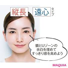 小顔メイクを目指す前に 縦長 横長 求心 遠心 あなたの顔はどのタイプ マキアオンライン maquia online 小顔 メイク メイク 顔