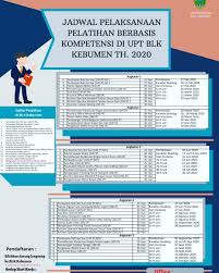 Mengapa alfamart menarik bagi para pencari kerja? Dinas Tenaga Kerja Dan Koperasi Usaha Kecil Dan Menengah