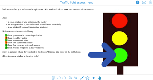 Self Assessment Traffic Light
