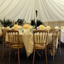 To create the best experience for your wedding day. Wedding Reception Draping Ideas Room Ceiling Wall Draping Spiffy Spools