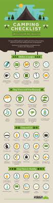 Camping Checklist And Essentials Camping In The Forest
