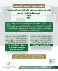 مواعيد تقاعد التامينات, مواعيد التأمينات الاجتماعية, التأمينات الاجتماعة, حساب راتب التقاعد للتامينات الاجتماعية. Ù…ÙˆØ§Ø¹ÙŠØ¯ Ø·Ù„Ø¨ ØµØ±Ù ØªØ¹ÙˆÙŠØ¶ Ø´Ù‡Ø± Ù…Ø§ÙŠÙˆ Ù„Ù„Ø¹Ø§Ù…Ù„ÙŠÙ† Ø§Ù„Ø³Ø¹ÙˆØ¯ÙŠÙŠÙ† Ø¨Ø§Ù„Ù‚Ø·Ø§Ø¹ Ø§Ù„Ø®Ø§Øµ ØµØ­ÙŠÙØ© Ø§Ù„Ù…ÙˆØ§Ø·Ù† Ø§Ù„Ø¥Ù„ÙƒØªØ±ÙˆÙ†ÙŠØ©