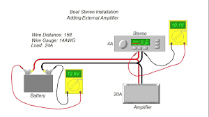 Wiring Size Diagram Catalogue Of Schemas