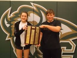 Central City Public Schools