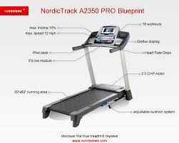 Slide the electronics ground bracket (119) onto one of a 4 119 the handrail spacers (65) in the location shown. Nordictrack A2350 Pro Is A Great Entry Level Treadmill For Walkers
