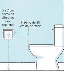 Medidas Importantes E Ideias De Distribuicao No Banheiro Simples Decoracao Altura Bancada Banheiro Medidas Banheiro Reforma De Banheiros Pequenos