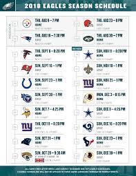 See above for all eagles games and browse by home or away, preseason or playoff. Philadelphia Eagles Schedule 2020