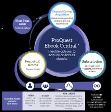 Https Www Inforum Cz Pdf 2016 Sasimowicz Urszula Pdf