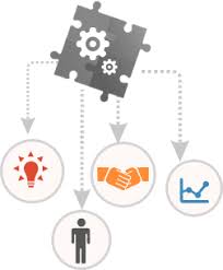 Minimize Delivery Times Meet Customer Demand And Manage Your Resources To Achieve High Efficiency Of Discrete Manufacturing O Microsoft Dynamics Microsoft Sql