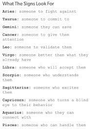 Pin By Megan Dawson On Zodiac Personality Things Zodiac Signs Aquarius Fathers Day Quotes Pisces Cancer