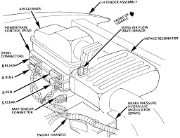 Automobile buick lesabre custom 2000 manual. 94 Buick Century Fuel Filter Wiring Diagrams Jagged Legend Jagged Legend Ristorantealletrote It