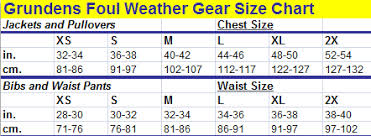 rain gear for tree workers