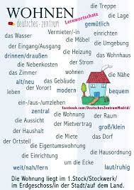 How does the german education system work? Live Science Education Deutsch Lernen Deutsch Wortschatz Deutsch