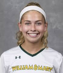 2019 Women's Soccer Roster