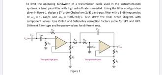solved to limit the operating bandwidth of a transmission chegg com to limit the operating bandwidth of a