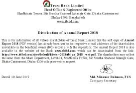 With a branch network of 04 branches all over pakistan and 43 employees, the bank has substantial distribution and marketing capacity. Investor Relations Trust Bank Ltd