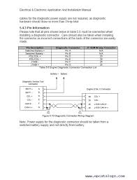 12 installation manual garaga inc. Download Perkins 1200f Series Application Installation Manual