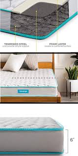Linenspa 6 Inch Innerspring Mattress Twin How To Make Bed Twin Mattress Bed