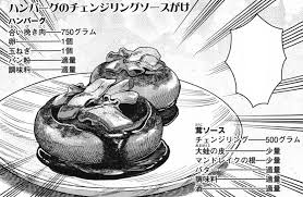 Japanese hamburg steak is my favorite yoshoku. Hamburg Steak With Changeling Sauce Delicious In Dungeon Wiki Fandom