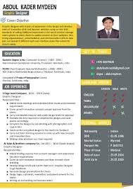 Now the philistines fought against israel; Graphic Designer Cv Of Abdul