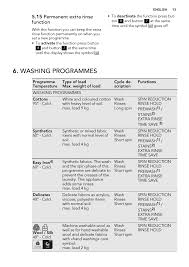 Check spelling or type a new query. Washing Programmes 15 Permanent Extra Rinse Function Aeg L99695hwd User Manual Page 13 44