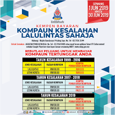 So, no time is not a good excuse for not paying summonses. Mbpj Kempen Bayaran Kompaun Kesalahan Lalulintas 90 Off