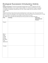 Learn vocabulary, terms and more with flashcards, games and other study tools. Ecological Succession Introductory Activity