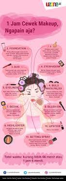 Pin Oleh Sunoofox Di Make Up Trik Makeup Trik Kecantikan Perawatan Kulit
