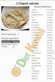 Pin By Ankit On Ankit Diet No Calorie Foods Diet And Nutrition Ingredients Recipes