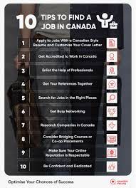 Find A Job In Canada - Canadianvisa.org