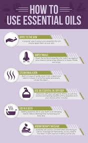 This Infographic Explains How To Use Essential Oils Step By Step From Applying To Essential Oils Aromatherapy Essential Oils For Colds Living Essentials Oils