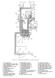 To locate the correct wiring diagram for your vehicle you will need: Wiring Diagram F4 134 4x4 And 4x2