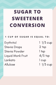 Because the density of different types of sugar vary, it may not be obvious how to convert between a weight and volume measurements. A Guide To Keto Sweeteners My Crash Test Life