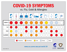 kiwaradio com kiwa am 1550 100 7 fm kiwa fm 105 3 runny nose allergy cough cold or allergies