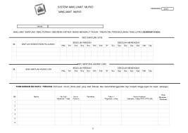 Sistem perisian ini berasaskan software microsoft access. Borang Sistem Maklumat Murid Herunterladen Google