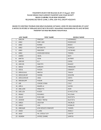 1) enter any name & search 2) see phone number, email, address, & more. Https Dubaipcg Dfa Gov Ph Images Pdf Passports 20ready 20for 20release 20as 20of 2017 20august 202014 Pdf