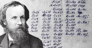 The story of how the periodic table was discovered and developed into the scientific icon we know today. The Father Of The Periodic Table Feature Chemistry World