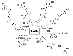 reducing agent reactions lialh4 chemistry organic