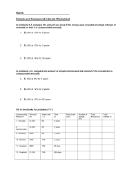 Use browser document reader options to download and/or print. Simple And Compound Interest Worksheet