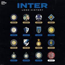 Inter milan is a very popular football club in italy. Inter Logo History 1908 2021 Jk Imgflip