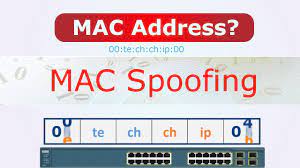 Click on read option, you will see you current mac address on value (h) section. Understand Concept What Is Mac Address Spoofing Primehackers