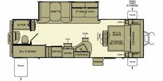 Sun valley resort in sun valley, idaho offers visitors to the area cottages, condos, and lodges to stay in. 2014 Evergreen Trailers Reviews Prices And Specs Rv Guide